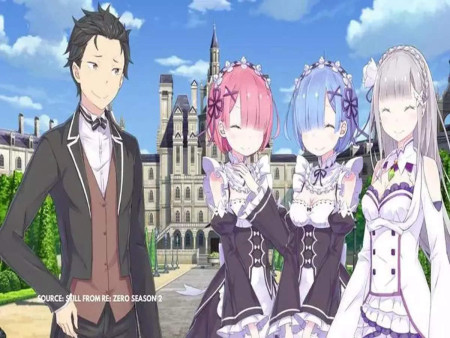 Re:Zero - Bắt đầu lại ở thế giới khác (Phần 1)
